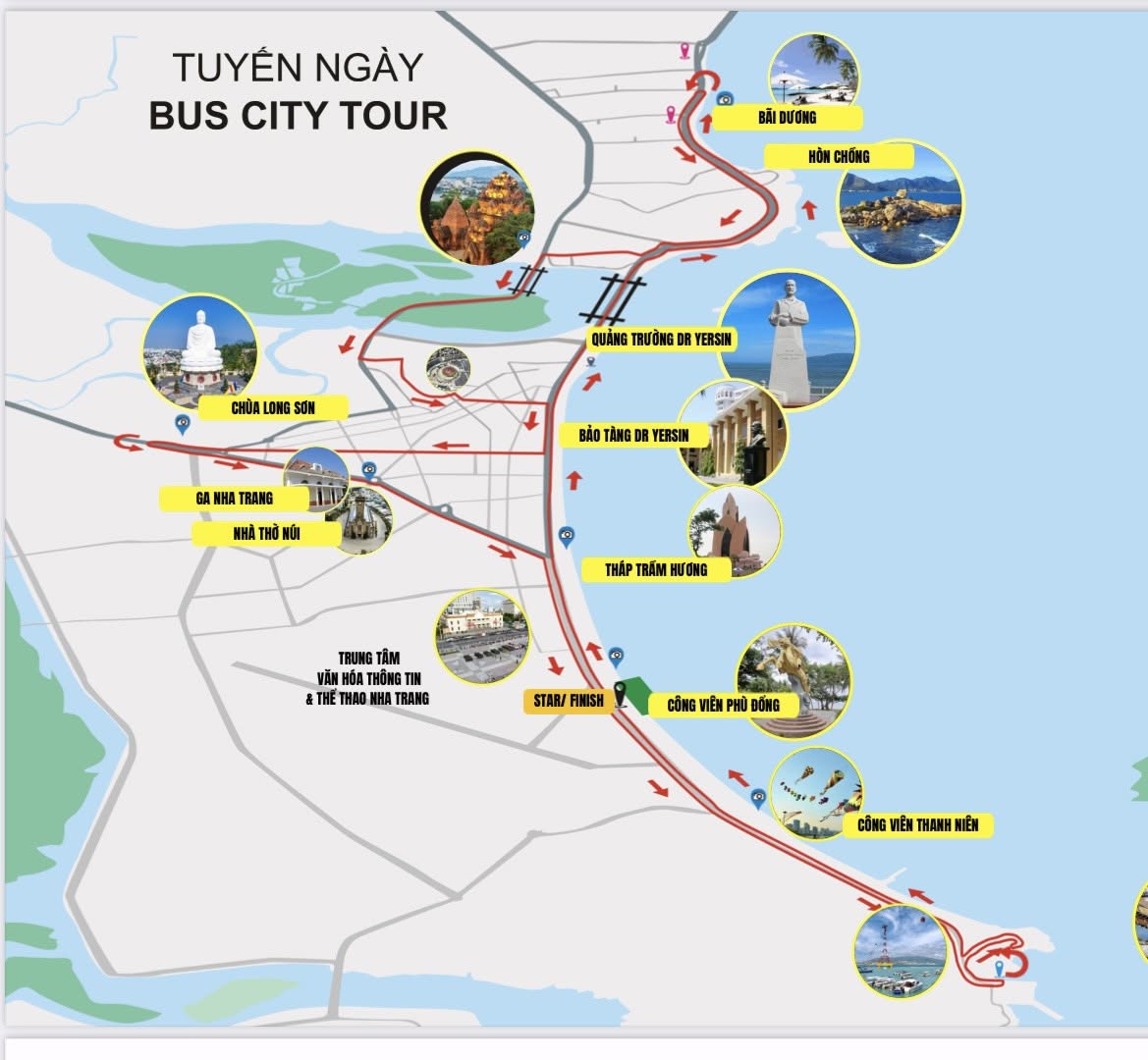 Tuyến ngày